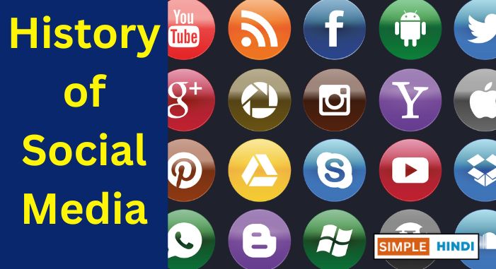 History of Social Media